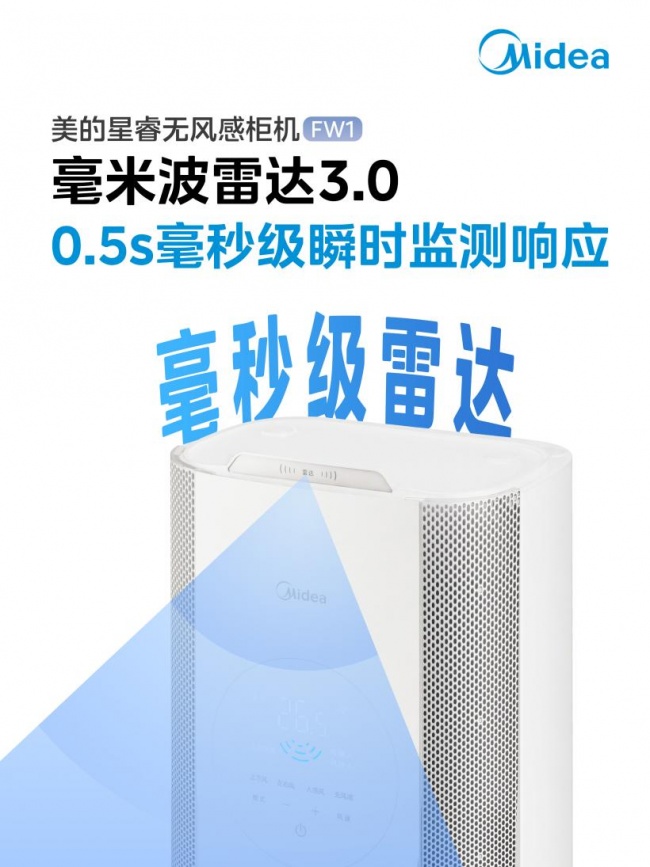美的无风感空调·星睿 FW1 柜机新品重磅发布，温湿风“三全其美”成为现实 -5