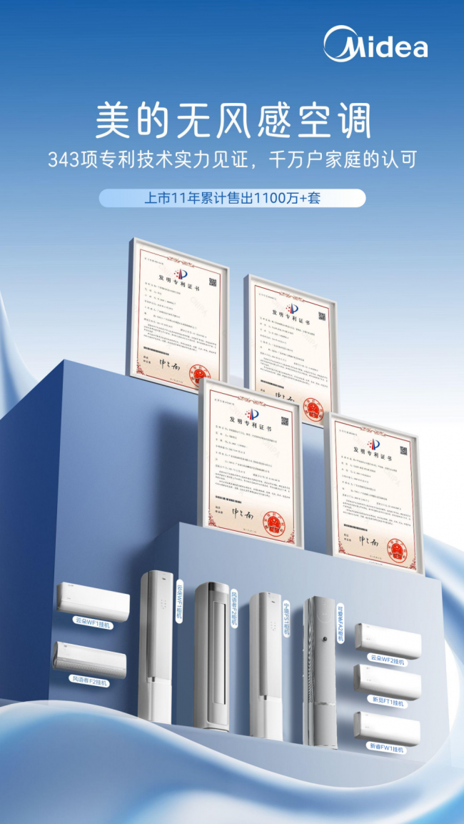 美的无风感空调·星睿 FW1 柜机新品重磅发布，温湿风“三全其美”成为现实 -6