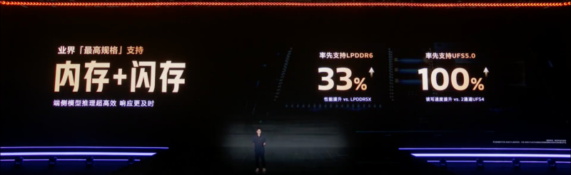 天玑9600 Pro在用的融合计算架构，已成AI时代的“新计算核心” -8