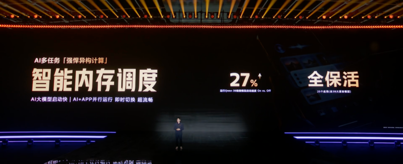 天玑9600 Pro在用的融合计算架构，已成AI时代的“新计算核心” -9