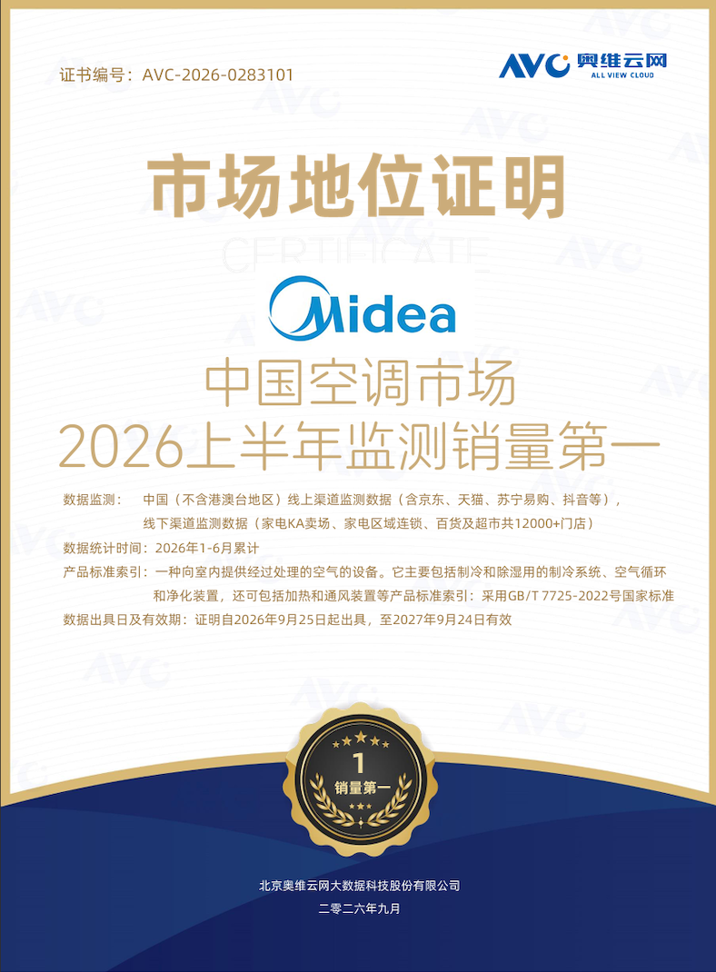 奥维云网:美的空调稳居2026上半年销量第一,家用空调、中央空调双线领跑 -1 奥维云网:美的空调稳居2026上半年销量第一,家用空调、中央空调双线领跑 -1